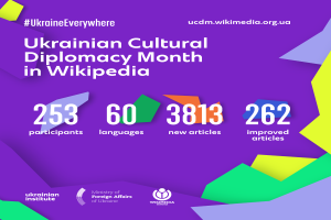 Ein Plakat mit dem Text "Ukrainischer Kulturdiplomatie-Monat in Wikipedia" in Weiß vor einem blauen Hintergrund, das eine farbenfrohe Weltkugel mit einer Karte von Ukraine in der Mitte zeigt, umgeben von verschiedenen Ländern.
