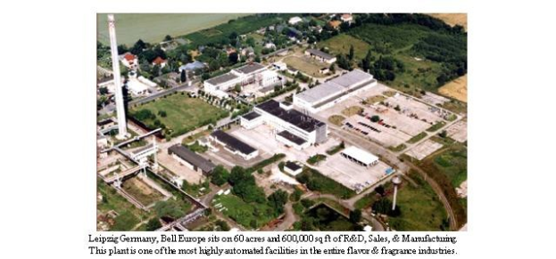 Luftaufnahme eines großen Industriegebiets in Leipzig, Deutschland, mit Gebäuden, Bäumen, Pflanzen, Gras, Straßen, Polen und anderen Gegenständen sowie dem Text "Leipzig Germany - Bell Europe" unten.