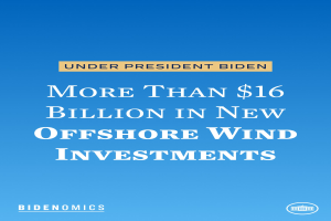 Ein Plakat mit blauem Hintergrund und der Inschrift "Mehr als 16 Milliarden US-Dollar in neue Offshore-Wind-Investitionen unter Präsident Biden".